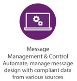 Message Management & Control