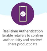 Real-time Authentication