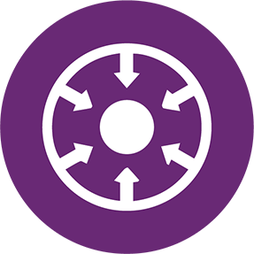 Centralized Message Design | Message Management and Control