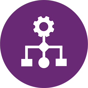 Design Control | Message Management and Control