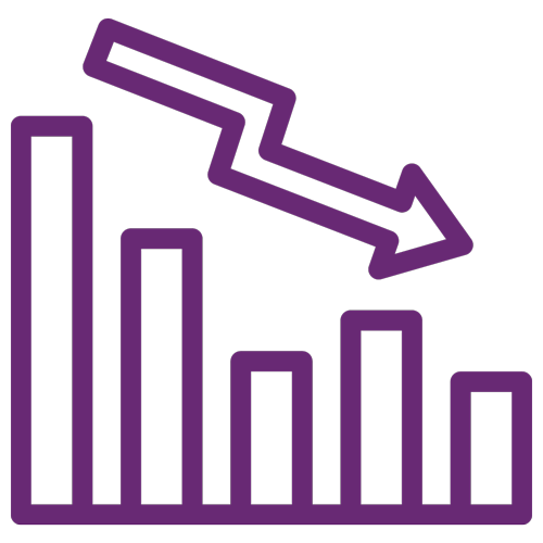 IT vs OT Costly Operational Errors | Markem-Imaje